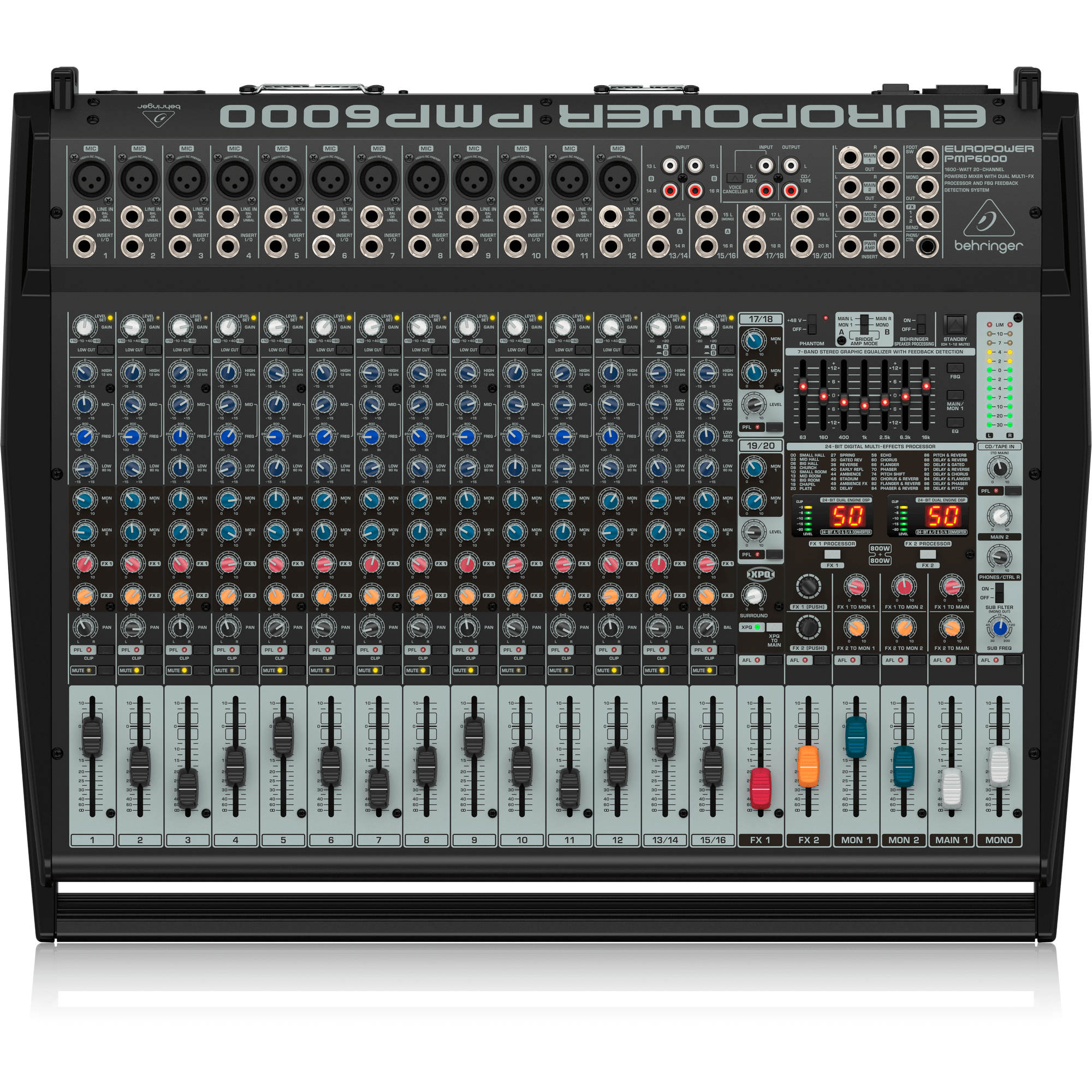 Consola Amplificada Behringer Europower - PMP6000