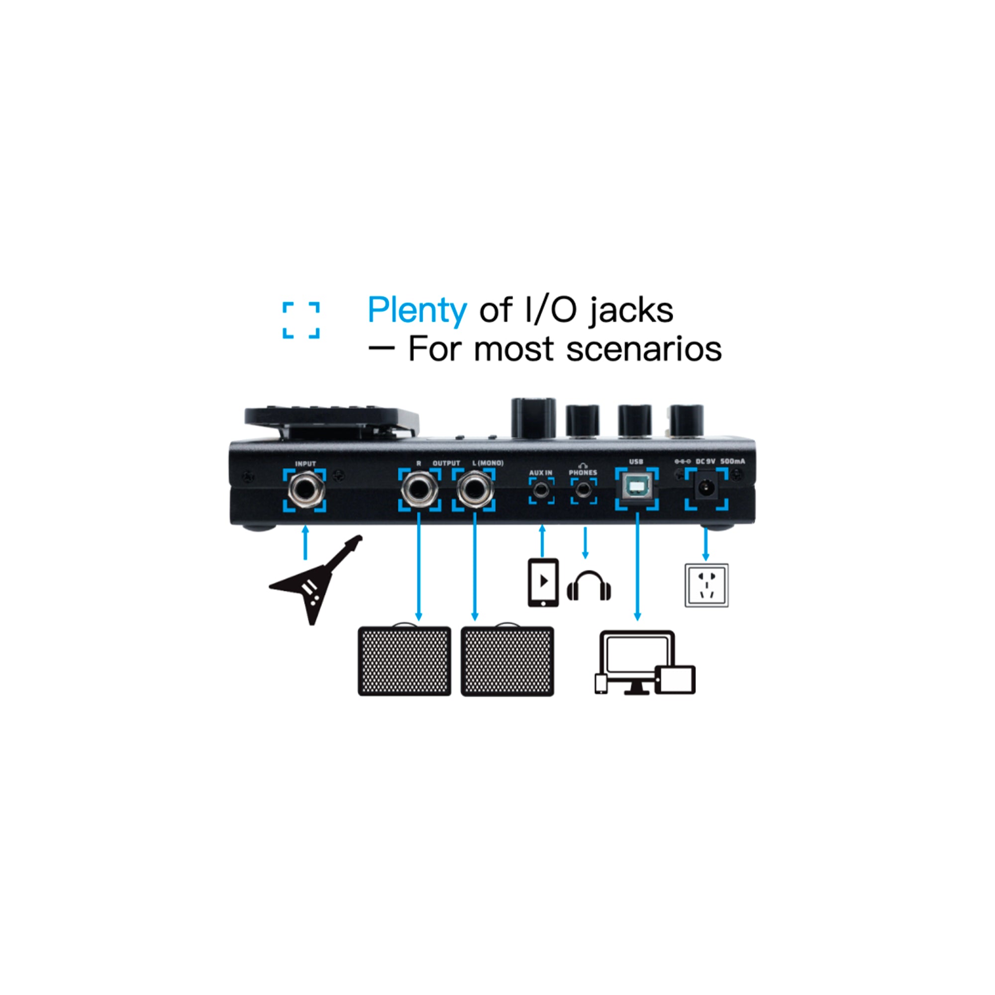 Pedalera Multiefecto Valeton - GP-100