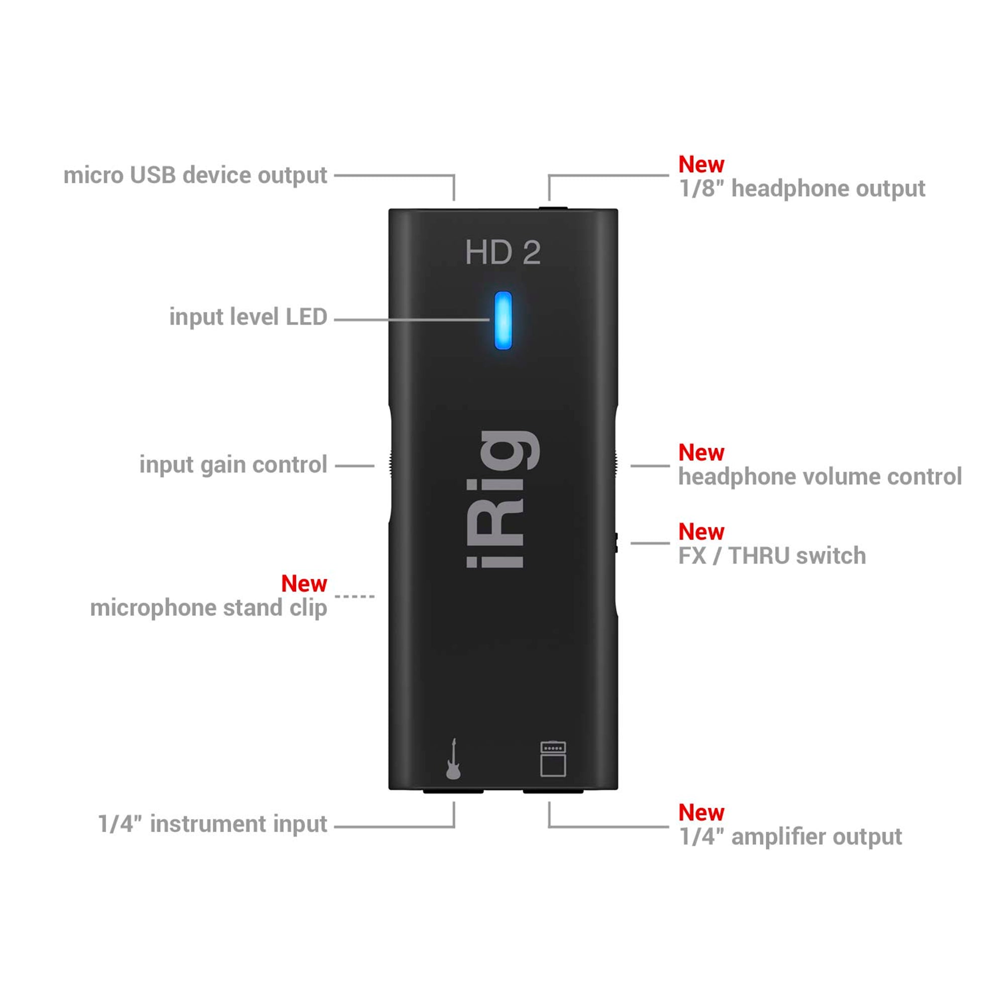 Interfaz para Guitarra Eléctrica IOS/MAC/PC IK Multimedia - IP-IRIG-HD2-IN